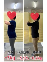 スナオダイエット けやき台(SunaoDiet)/68歳 150cm 3ヶ月