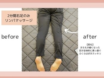 ヨサパーク ナナラーレア 福島店(YOSA PARK nanala lea)/2分間リンパマッサージ【痩身】