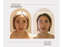 ビーキュート 学芸大学店(BE-CUTE)