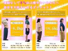 たわらや整骨院