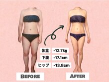 ビヒトジャパン 町田相模原/