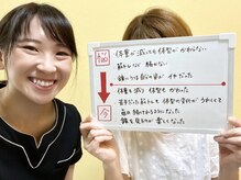 ビジュクイーン(BIJOU QUEEN)/鏡に映る自分の姿が好きになった