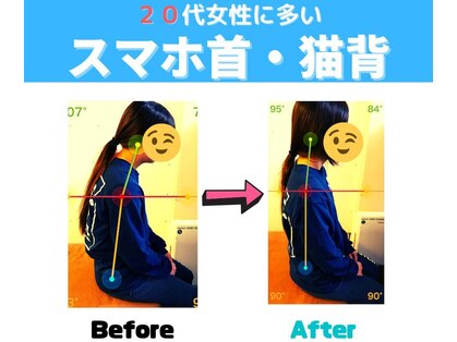 ストレッチ 整体 ホープ(HOPE)の写真