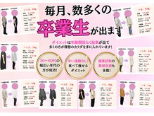 はりきゅう整体サロン あき