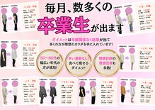 はりきゅう整体サロン あき