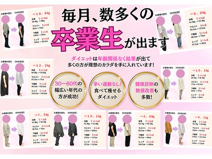 はりきゅう整体サロン あきの写真