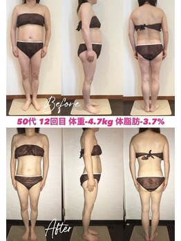 シェイプ 浜松本店/