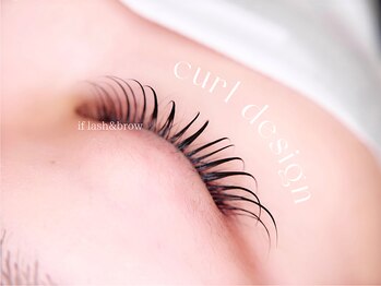 イフ(if)/背術者側から見る世界