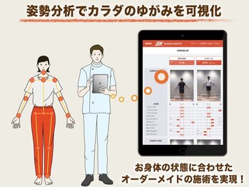 博多おかげ整体院/最新姿勢分析シセイカルテ導入◎