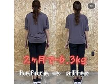 テンフィットネス(TEN-fitness)/結果紹介