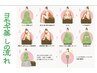 【手足の冷え・夏の冷房対策に】３０分よもぎ蒸し   ￥2,800円