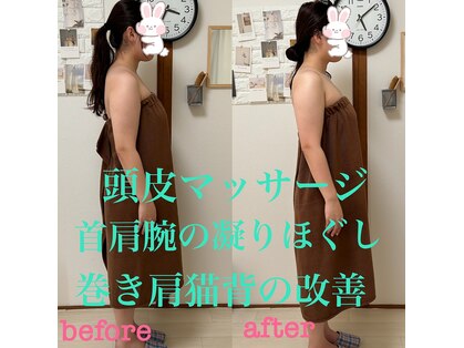 ルアナ(LUANA)の写真