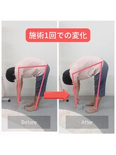 整体 寿 立川院(KOTOBUKI)/立川/整体/肩こり/腰痛/美容整体