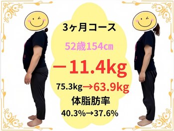 たけ整骨院/52歳脂肪肝にサヨナラ