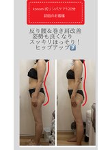 リア(Lia)/全身リンパケア120分初回