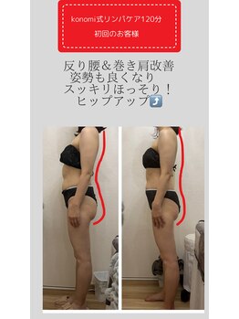 リア(Lia)/全身リンパケア120分初回