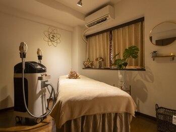 リチェルカ(Ricerca)の写真/武蔵浦和駅徒歩7分の好立地★女性専用完全プライベートサロン♪脱毛！光フェイシャル！結果重視の方必見☆