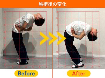 本蓮沼駅前整体院/☆施術後の変化☆