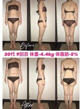 シェイプ 浜松本店/30代もダイエット成功