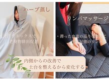 ヨサパーク こらっしぇ御徒町店(YOSA PARK)/よもぎ蒸し×リンパ