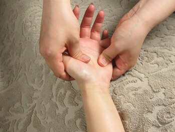 流星/5.手のツボ、腕の凝り