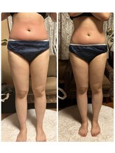 ラシュエッテ(La.chouette)/6回目の結果