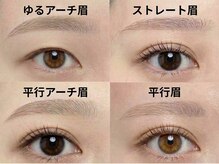 Q. 眉毛WAXはどのくらいの頻度で通えばいいですか？