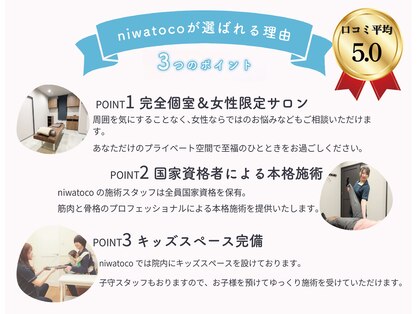 ニワトコ 与野駅前院(niwatoco)の写真