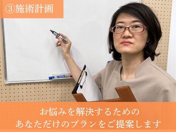 サンシー整体(SunCY整体)/二人三脚で取り組みます