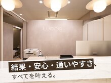 Q．ルディラの魅力は何ですか？