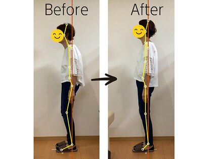 やまぐち整骨院の写真