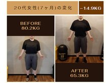 フューチャー(FUTURE)/