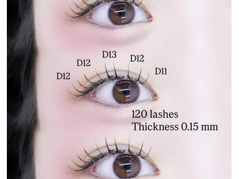 デイジー バイ アルテフィーチェ 梅田(daisy by artefice)/LEDマツエク