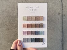 ルークネイル(LUKE)/