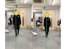 はたらくからだ研究所/歩行姿勢改善