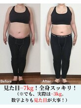 バストラボ 仙台店/数字より見た目が大事！