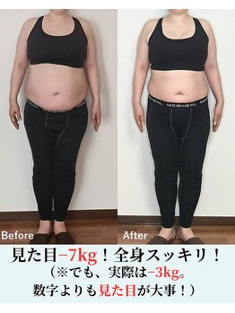 バストラボ 仙台店/数字より見た目が大事！
