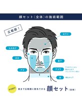 グランズ 芦屋(GLANZ)/顔セット全体の施術範囲