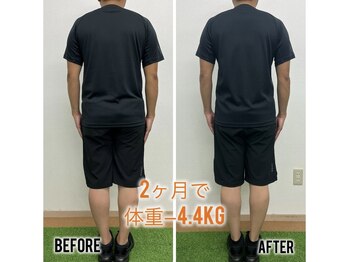 テンフィットネス(TEN-fitness)/結果紹介