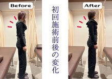 キュア整骨院(CURE整骨院)