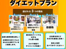 ラフィット(LAUGH Fit)