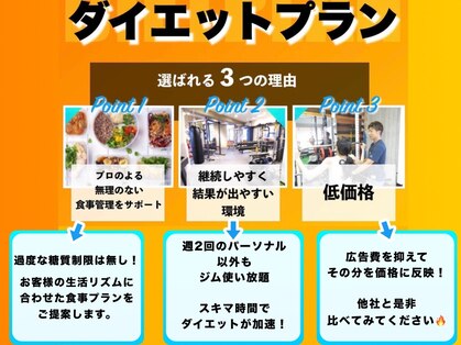 ラフィット(LAUGH Fit)の写真