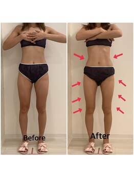 スペチアーレ 夙川/要らない脂肪とサヨナラ