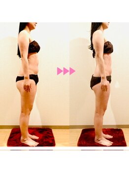 セルフィッシュ(Cellfish)/骨格から美しくパーソナル痩身