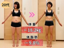 ダイエットサロン