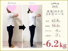 メディラボ整骨院 江南院(MEDILABO整骨院)/