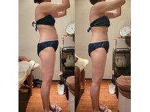 サロン ソワイユ(salon soyeux)