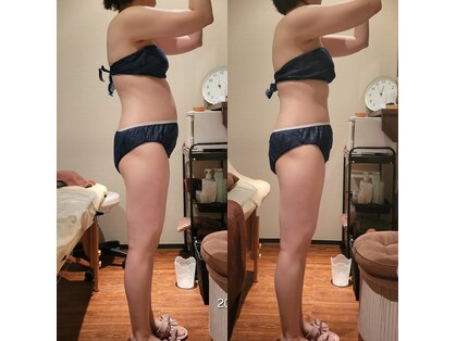 サロン ソワイユ(salon soyeux)の写真