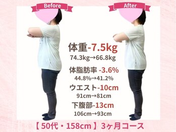 アメリイ 百合ヶ丘 新百合ヶ丘(Amerii)/ダイエット50代158cm-7,5kg痩せ