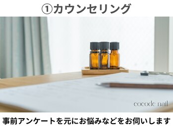 ココデネイル(cocode nail)/